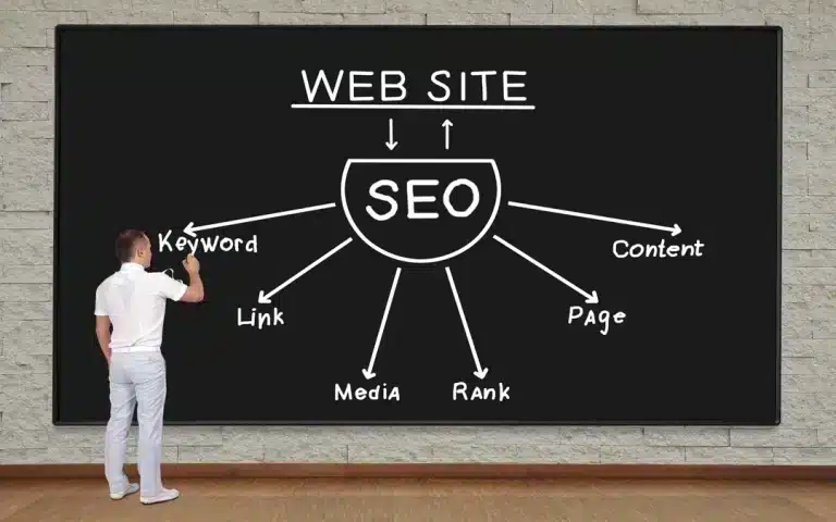 seo rsmat