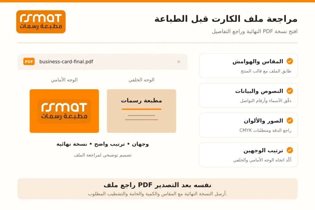 تجهيز ملف الكارت للطباعة: 7 خطوات قبل إرسال التصميم 3 رسم توضيحي لمراجعة ملف PDF لوجهي كارت العمل والمقاس والبيانات والألوان
